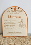 Planche : La recette parfaite