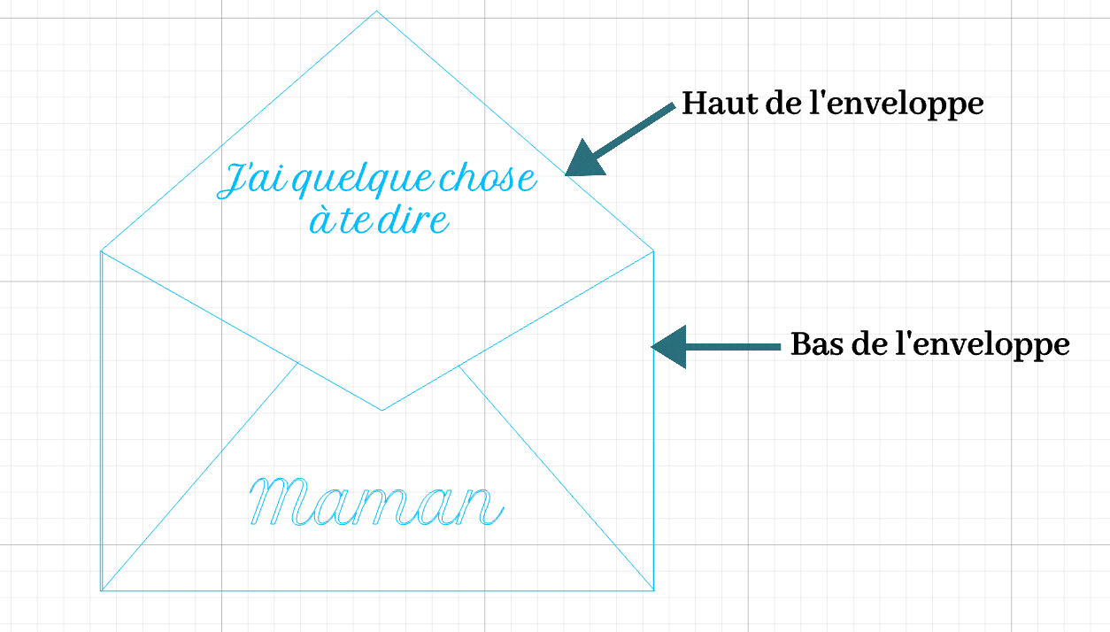 Enveloppe "Mots doux"